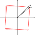 advanced_tools:einheitsquadrat-gedreht22-150x150.png