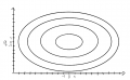 basic_tools:phasespaceoscillator.png